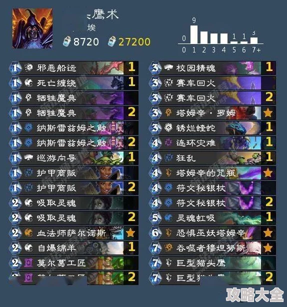 《塔瑞斯世界》卡莱安营地副本攻略全面解析：技巧推荐+独家惊喜掉落机制揭秘
