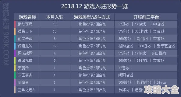 2025年热门解读：全面剖析所有江湖内功75层属性效果与最新游戏趋势