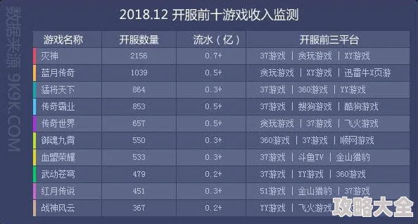 2025年热门解读：全面剖析所有江湖内功75层属性效果与最新游戏趋势