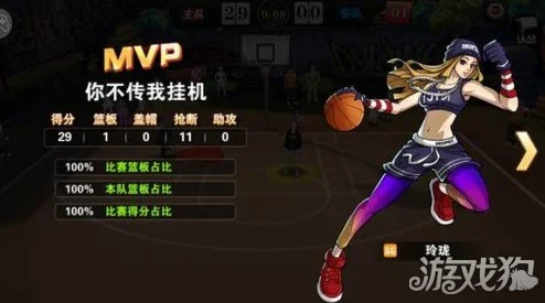 2025年街篮手游PG控球后卫热门时装属性推荐与选择指南